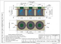 Спарта 3600 Плюс