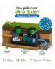 Эко-Енот Био 1.5 - фото 5